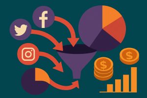 How Attribution Models Shape Social Media Budget Decisions